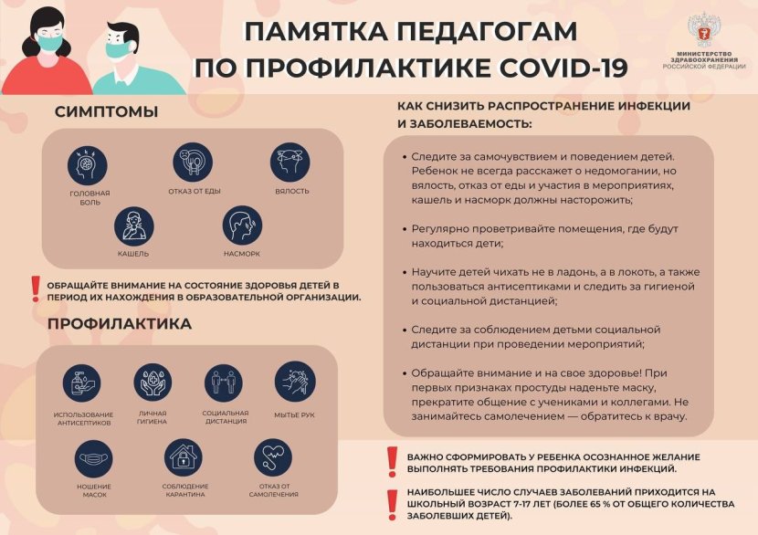 Минздрав России подготовил памятку педагогам по профилактике COVID-19 к началу учебного года.