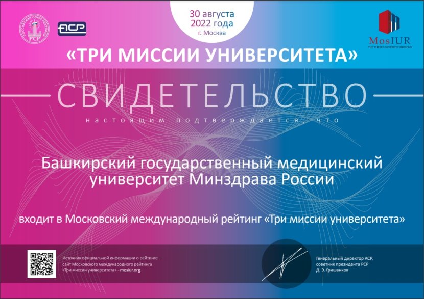 БГМУ улучшил показатели в шестом выпуске Московского международного рейтинга «Три миссии университета»