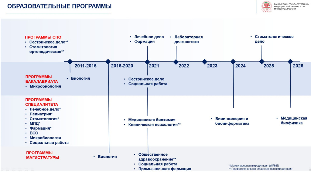 Политики - образовательная.jpg