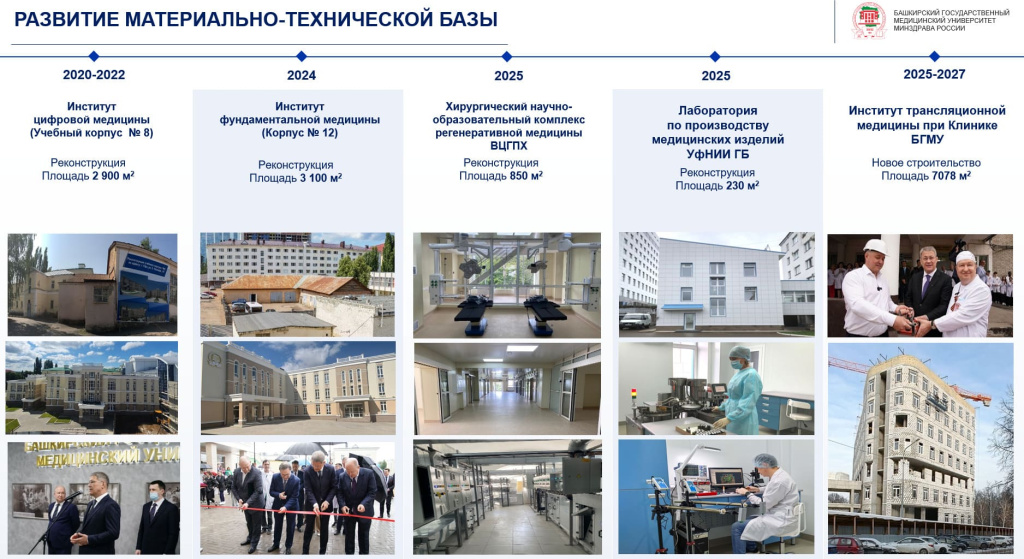 Политики - кампусная и инфраструктурная.jpg