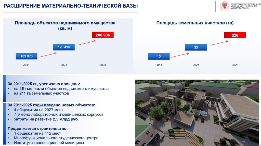 Политики - кампусная и инфраструктурная 2.jpg