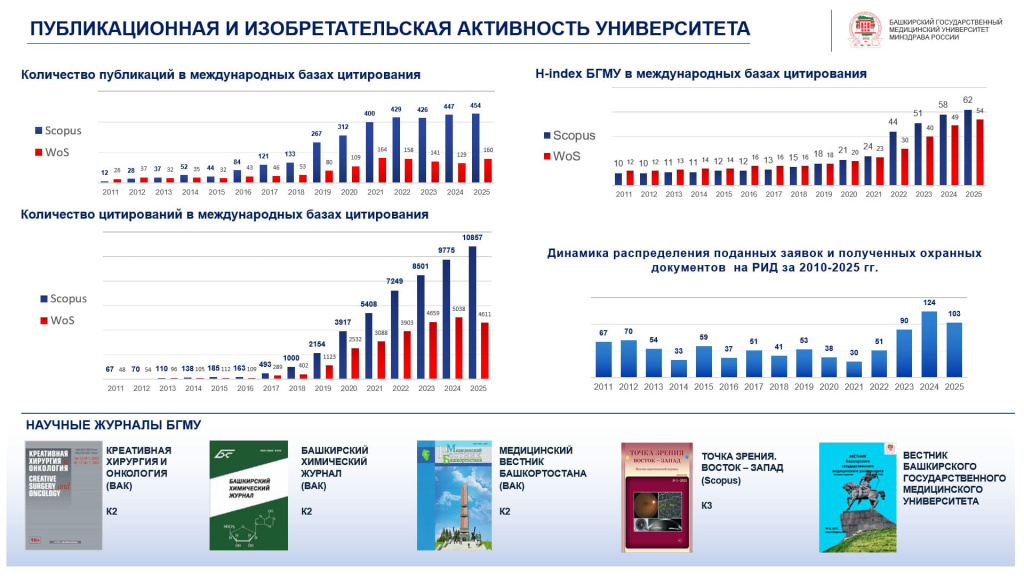 Политики - инновации и коммерциализация.jpg