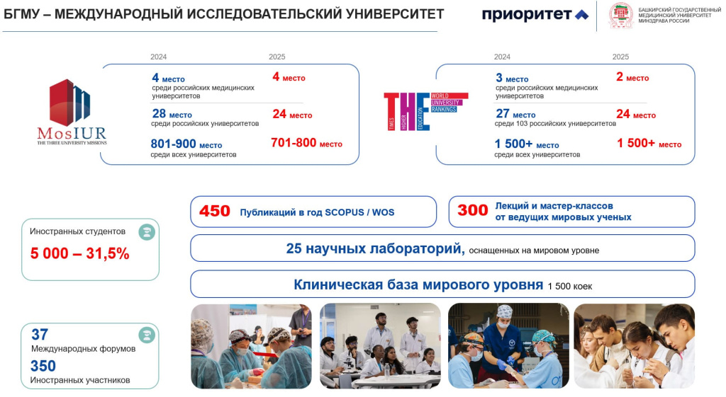 О программе - рейтинги.jpg О программе - рейтинги.jpg