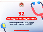 Новое поколение ученых: 32 молодых исследователя присоединились к программе научной ординатуры БГМУ