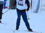 Итоги лыжных гонок на призы памяти Филиппа Кургаева 