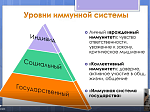 В Университете прошла Международная научно-практическая конференция «Социально-философские, правовые и исторические аспекты здравоохранительной деятельности»