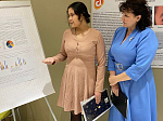 Состоялась IV Международная научно-практическая конференция «Инфекционные болезни как междисциплинарная проблема: вчера, сегодня, завтра» с проведением Национальной школы по инфекционным болезням, посвященной 95-летию академика В.И. Покровского