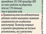 Министр здравоохранения России Михаил Мурашко рассказал о Программе государственных гарантий бесплатного оказания гражданам медицинской помощи