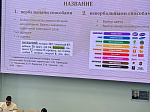 В Университете состоялся Международный фестиваль языков