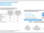 В Университете прошла Мультидисциплинарная конференция по новым технологиям в работе невролога