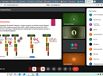 Состоялось совместное заседание научных кружков кафедр биологической химии БГМУ и РязГМУ 
