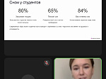 В Межвузовском кампусе состоялась Международная научно-практическая конференция «Социально-гуманитарные основания формирования здорового образа жизни»