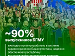 С Днем Республики Башкортостан!
