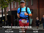 Students and Academic Staff of BSMU - participants and prize-winners of the X Ufa International Marathon