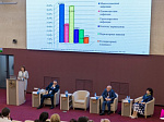 The International Scientific and Practical Conference "Infectious Diseases at the present stage: problems and solutions" has completed its work