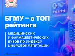 БГМУ Минздрава России вошел в ТОП рейтинга цифровой репутации медицинских вузов страны
