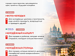 Открыт приём заявок по 27 номинациям премии «Время молодых»