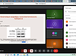 Состоялось совместное заседание научных кружков кафедр биологической химии БГМУ и РязГМУ 